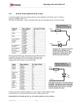 Preview for 36 page of Amada MacGregor PA-200P Series Operation Manual