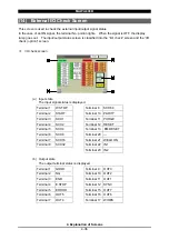 Предварительный просмотр 99 страницы Amada MAWA-300B-00-00 Operation Manual