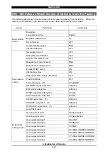 Предварительный просмотр 106 страницы Amada MAWA-300B-00-00 Operation Manual