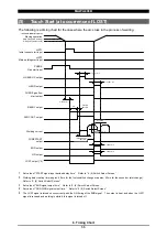 Предварительный просмотр 130 страницы Amada MAWA-300B-00-00 Operation Manual