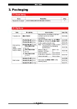 Preview for 9 page of Amada MEA-100B Operation Manual