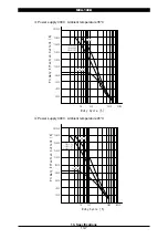 Preview for 67 page of Amada MEA-100B Operation Manual