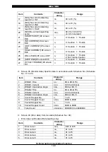 Preview for 77 page of Amada MEA-100B Operation Manual