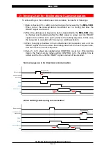 Preview for 81 page of Amada MEA-100B Operation Manual