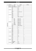 Preview for 86 page of Amada MEA-100B Operation Manual