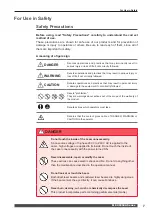 Preview for 7 page of Amada MF-C2000A Series Operation Manual