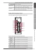 Preview for 39 page of Amada MF-C2000A Series Operation Manual