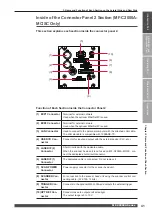 Preview for 41 page of Amada MF-C2000A Series Operation Manual