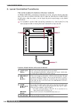 Preview for 144 page of Amada MF-C2000A Series Operation Manual