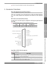 Preview for 153 page of Amada MF-C2000A Series Operation Manual