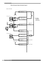 Preview for 166 page of Amada MF-C2000A Series Operation Manual