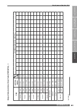 Preview for 265 page of Amada MF-C2000A Series Operation Manual