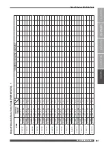 Preview for 267 page of Amada MF-C2000A Series Operation Manual