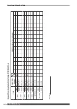 Preview for 270 page of Amada MF-C2000A Series Operation Manual