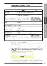 Preview for 99 page of Amada MF-C300A-SF Original Instructions Manual