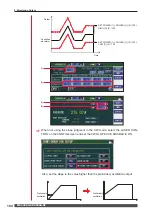 Preview for 104 page of Amada MF-C300A-SF Original Instructions Manual