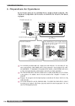 Preview for 136 page of Amada MF-C300A-SF Original Instructions Manual