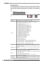 Preview for 142 page of Amada MF-C300A-SF Original Instructions Manual