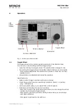 Предварительный просмотр 17 страницы Amada MG3 Hot Bar Operating Instructions Manual