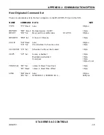 Preview for 121 page of Amada Miyachi Unitek STA-100A Operation Manual