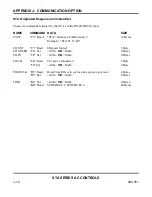 Preview for 128 page of Amada Miyachi Unitek STA-100A Operation Manual