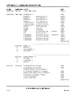 Preview for 130 page of Amada Miyachi Unitek STA-100A Operation Manual