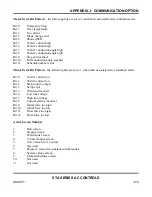 Preview for 131 page of Amada Miyachi Unitek STA-100A Operation Manual