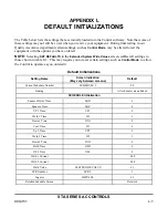 Preview for 141 page of Amada Miyachi Unitek STA-100A Operation Manual