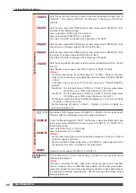 Preview for 66 page of Amada ML-2350A-CE Operation Manual