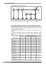 Preview for 108 page of Amada ML-2350A-CE Operation Manual