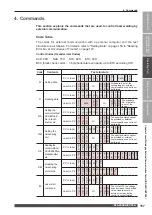 Preview for 157 page of Amada ML-2350A-CE Operation Manual