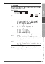 Preview for 159 page of Amada ML-2350A-CE Operation Manual