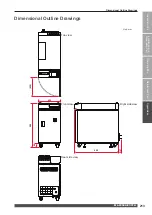 Preview for 213 page of Amada ML-2350A-CE Operation Manual