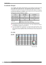 Preview for 214 page of Amada ML-2350A-CE Operation Manual