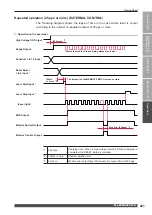 Preview for 221 page of Amada ML-2350A-CE Operation Manual