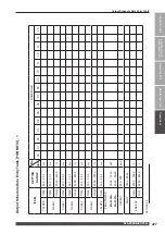 Preview for 227 page of Amada ML-2350A-CE Operation Manual