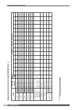 Preview for 230 page of Amada ML-2350A-CE Operation Manual