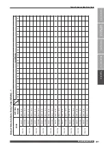 Preview for 231 page of Amada ML-2350A-CE Operation Manual