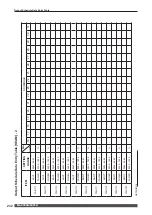 Preview for 232 page of Amada ML-2350A-CE Operation Manual