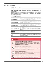 Preview for 7 page of Amada ML-2550A Operation Manual