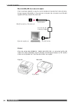 Preview for 28 page of Amada ML-2550A Operation Manual