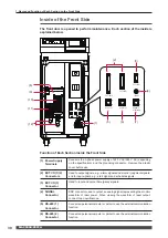 Preview for 30 page of Amada ML-2550A Operation Manual