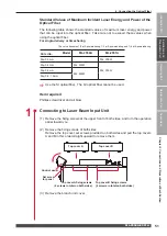 Preview for 51 page of Amada ML-2550A Operation Manual