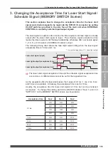 Preview for 111 page of Amada ML-2550A Operation Manual