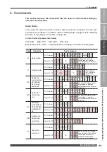 Preview for 151 page of Amada ML-2550A Operation Manual