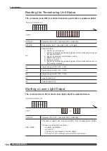 Предварительный просмотр 164 страницы Amada ML-2550A Operation Manual