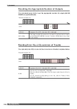 Предварительный просмотр 166 страницы Amada ML-2550A Operation Manual