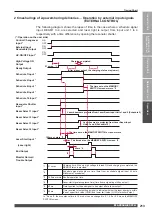 Предварительный просмотр 213 страницы Amada ML-2550A Operation Manual