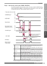 Предварительный просмотр 185 страницы Amada ML-3015AS Operation Manual