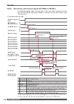 Предварительный просмотр 186 страницы Amada ML-3015AS Operation Manual